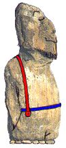 BioCadeWo